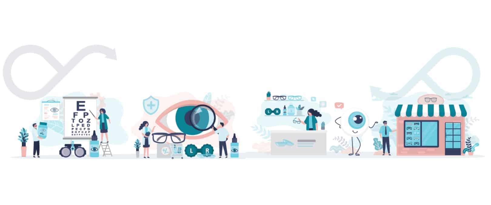 May-June Optik 2025 Strength in Synergy Dr Trevor Miranda article